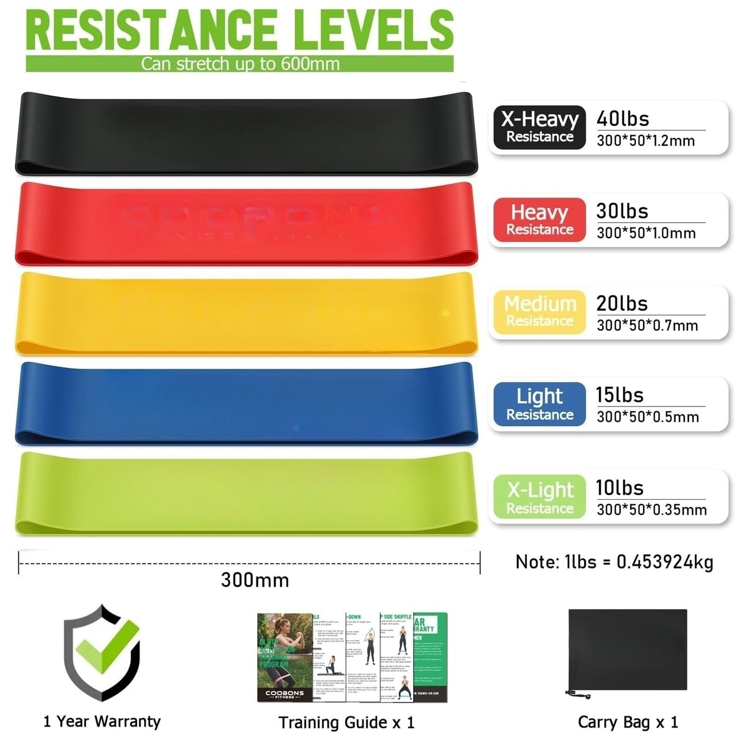 5 Pcs Resistance Bands for Working Out, Pilates Physical Therapy Exercise Bands.Body Fitness Resistance Bands Workout Stretch Band for Physical Therapy Loop Exercising Resistance Bands